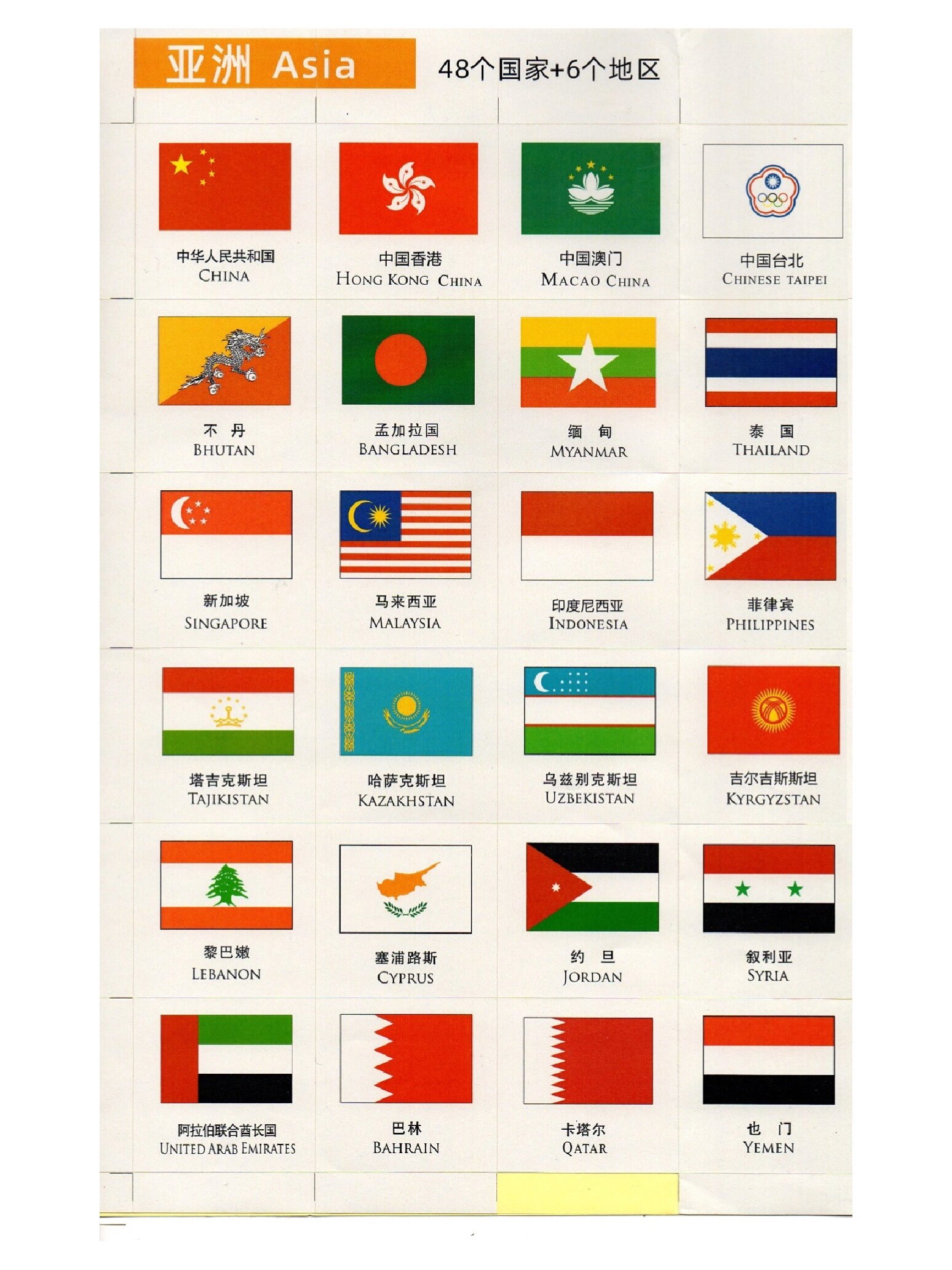 全网最全世界各国国旗区旗
