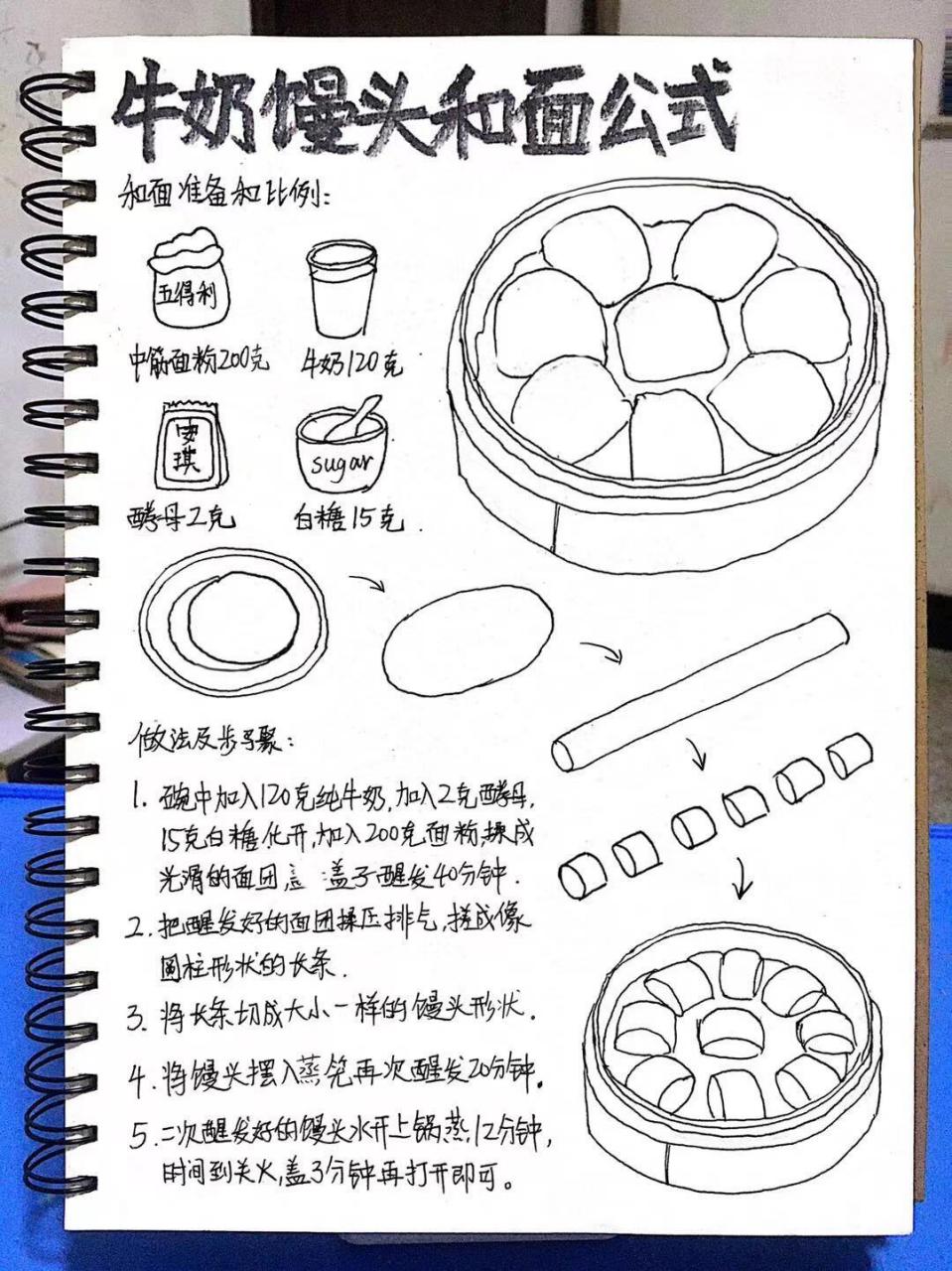 手绘食谱 牛奶馒头和面公式 牛奶馒头制作方法 具体步骤见图文 图文为