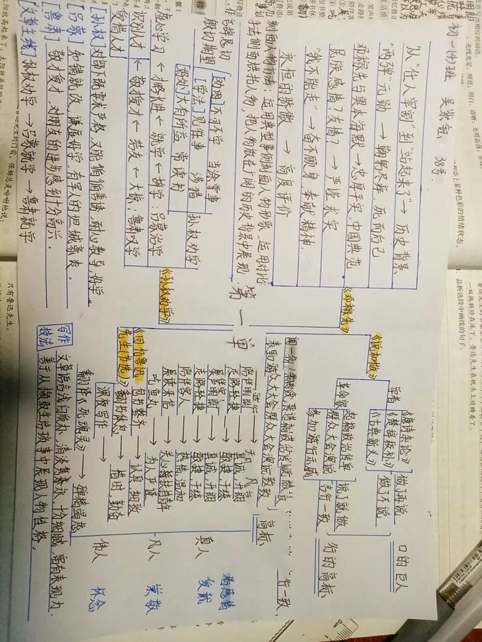 七下语文第一单元思维导图