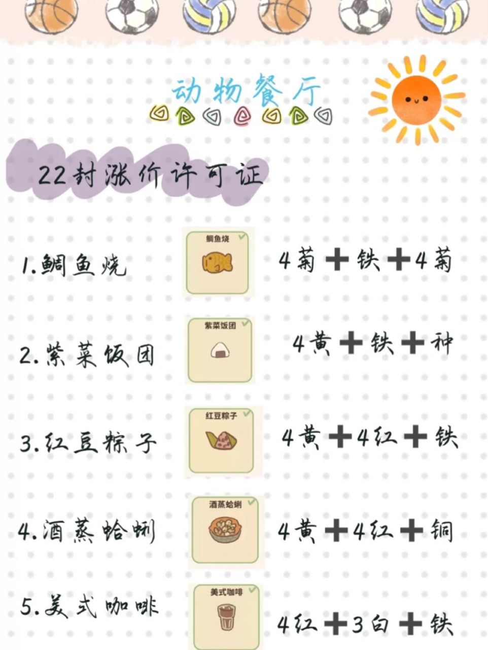 动物餐厅信件攻略|食谱涨价许可大全 集美们快来康康22份涨价许可信件