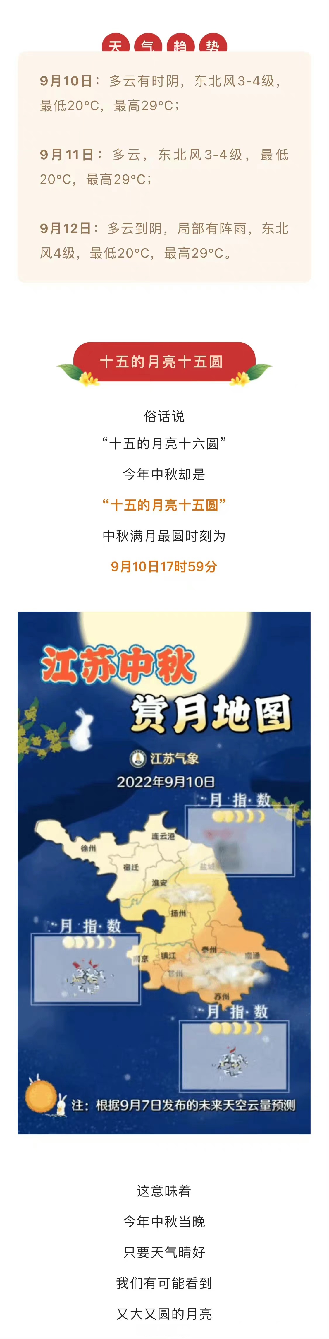 【中秋假期,#江阴天气预报#来了!