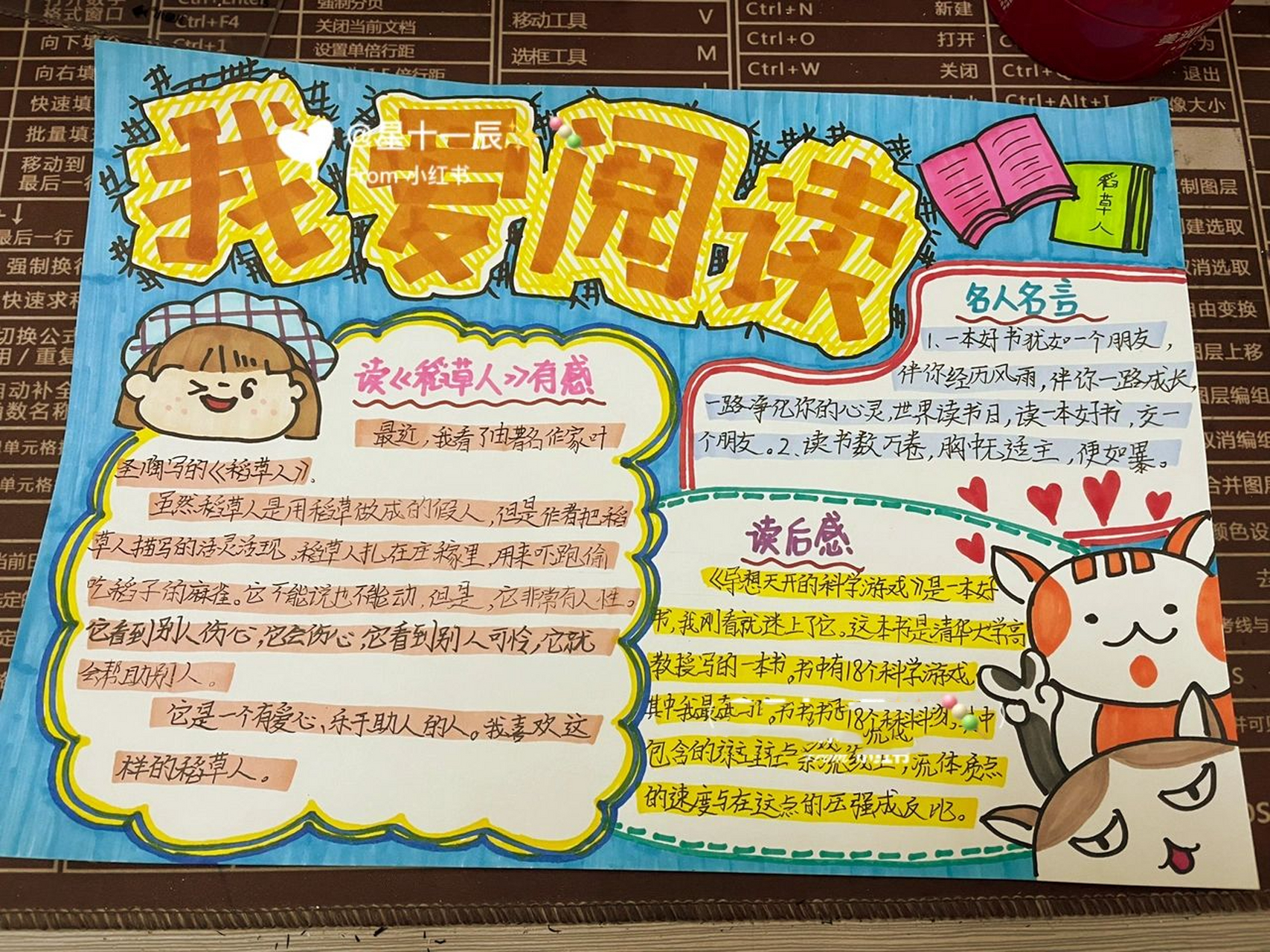 阅读书籍手抄报 我爱阅读画得特别快,原创的哦!