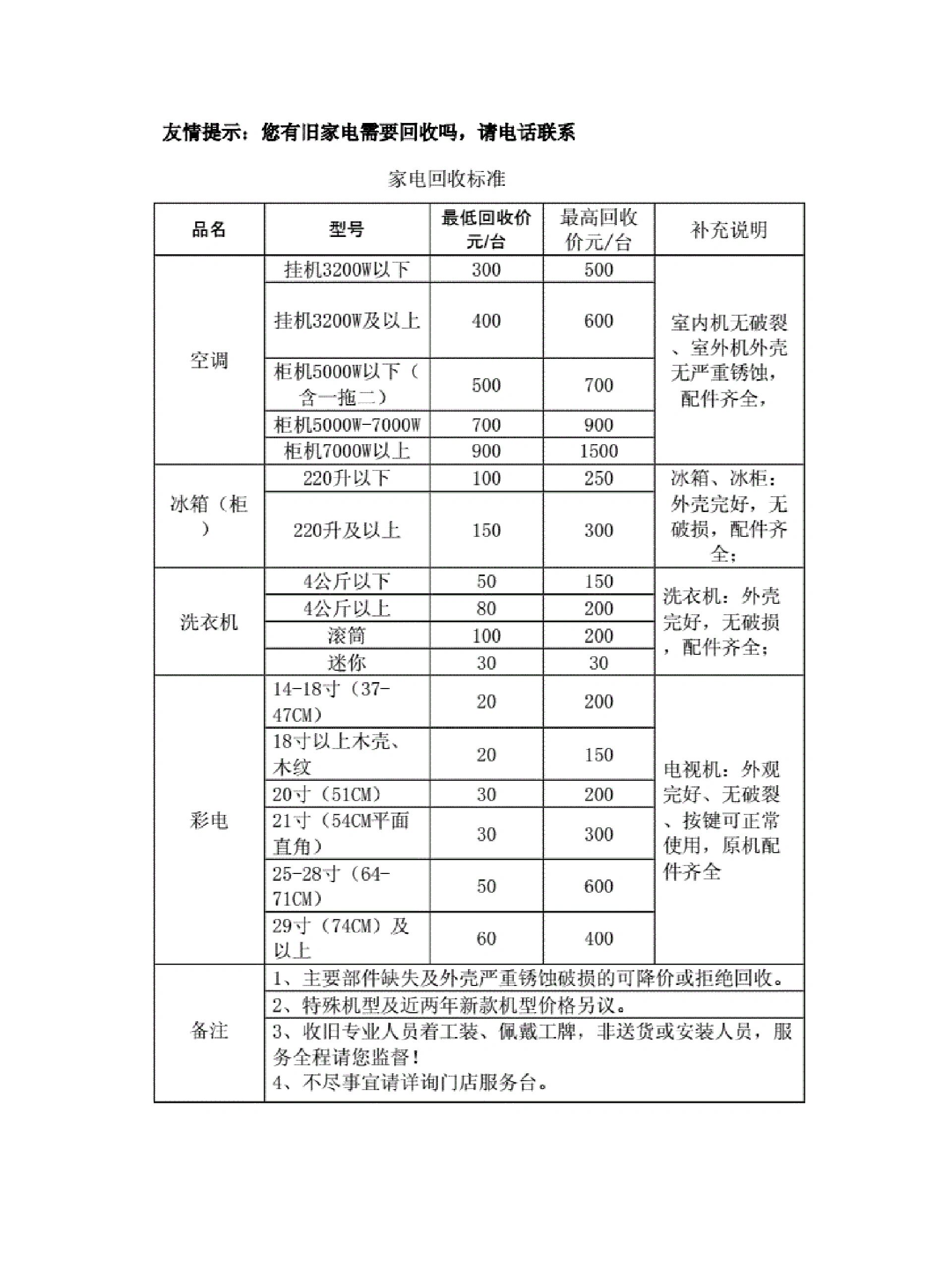 旧家电回收价格表