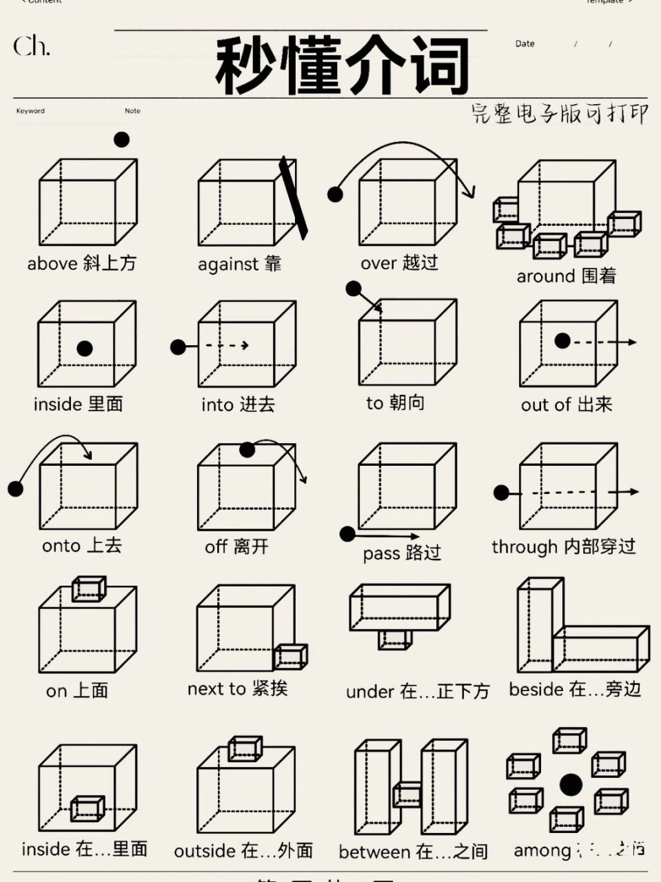 零基础语法救星!英语介词笔记,收藏起来学习吧92秒懂英语介词!