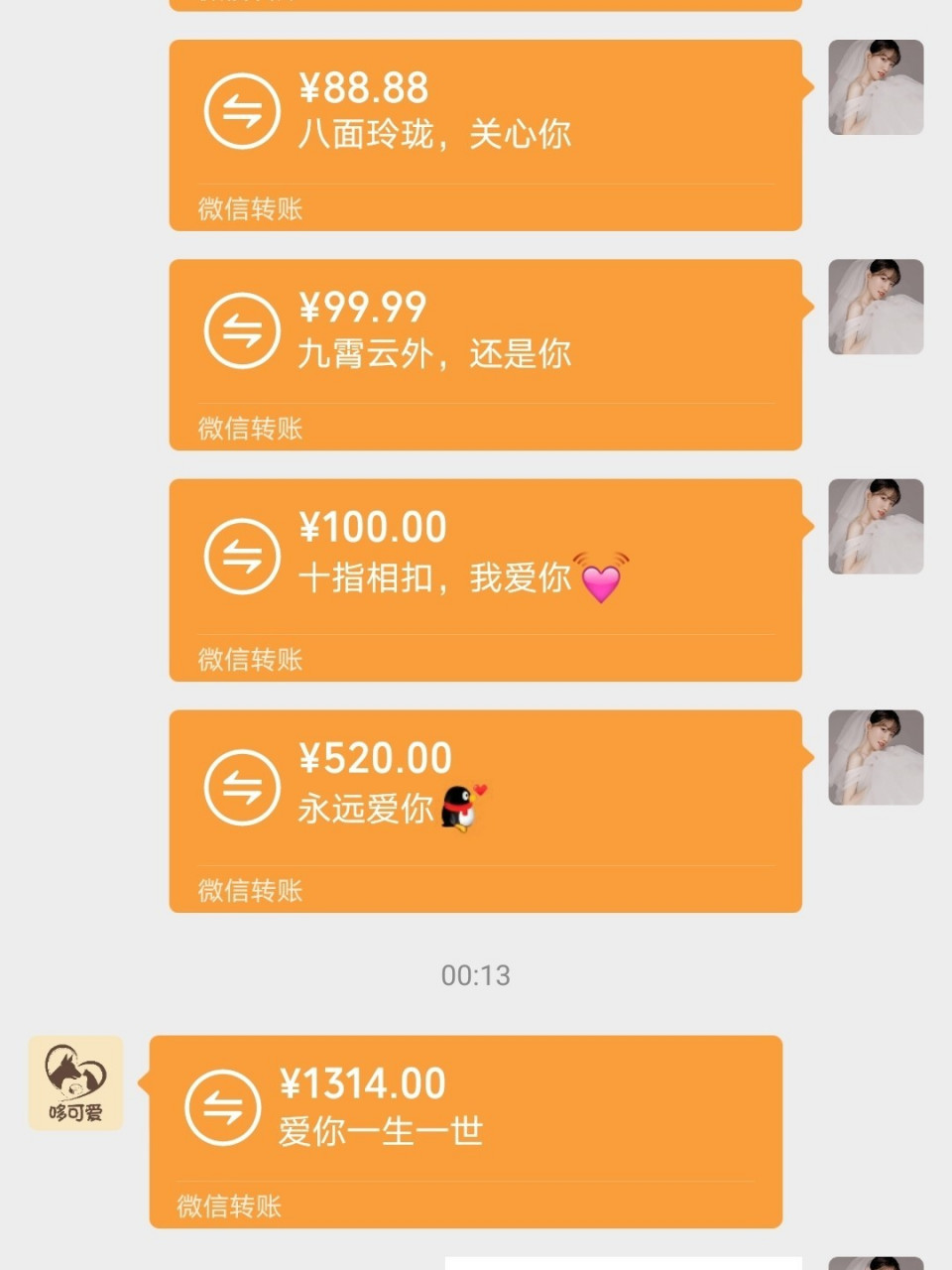 结婚第一年给老公红包的仪式感