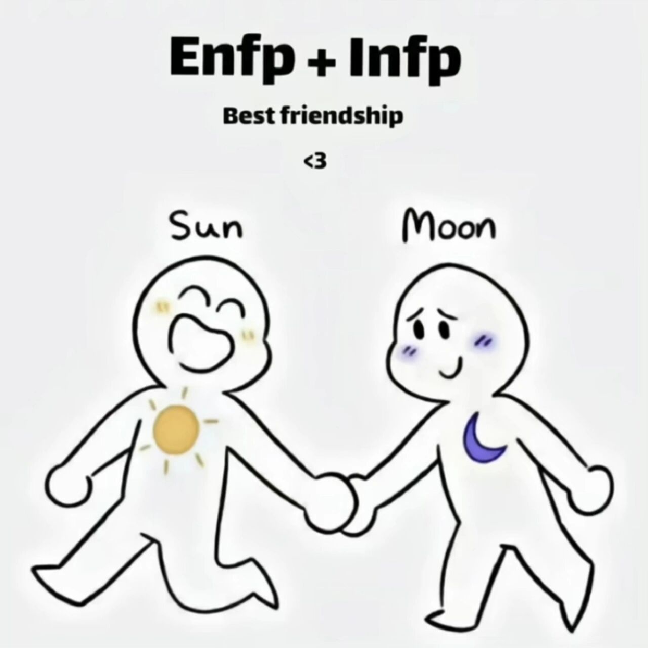 isfp enfp图片