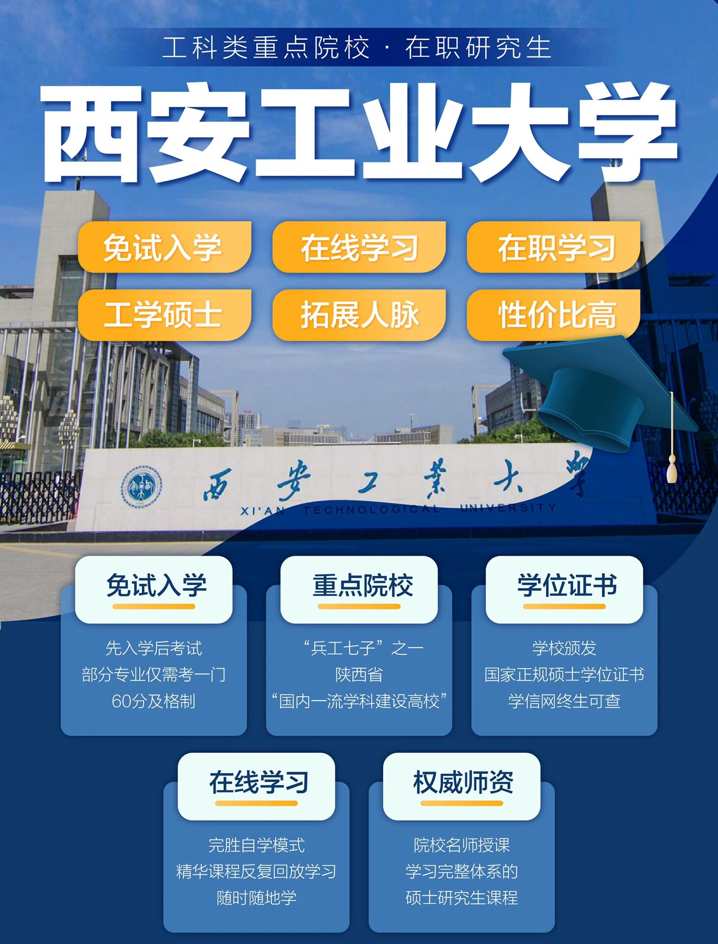 免试入学|西安工业大学同等学力硕士研究生75
