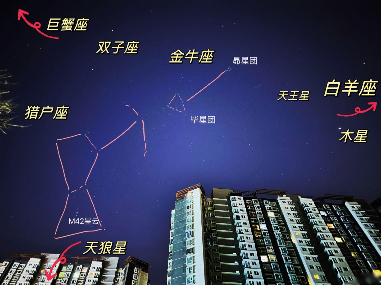 1⃣️猎户座 猎户座是北方最容易观察的星座,冬季经常能看到三颗