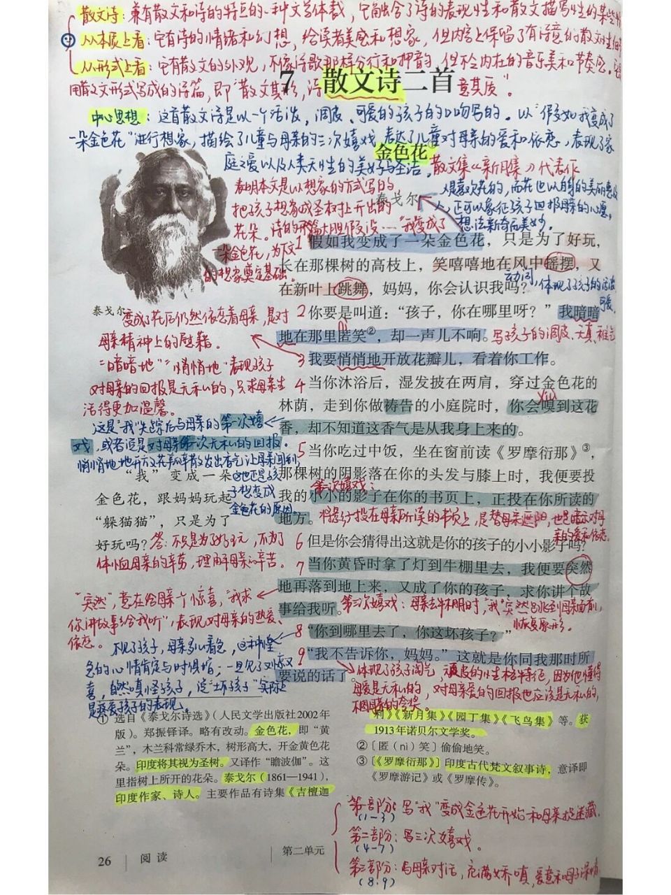 七年级语文上《散文诗二首》课堂笔记 《金色花》由"假如我变成了一朵