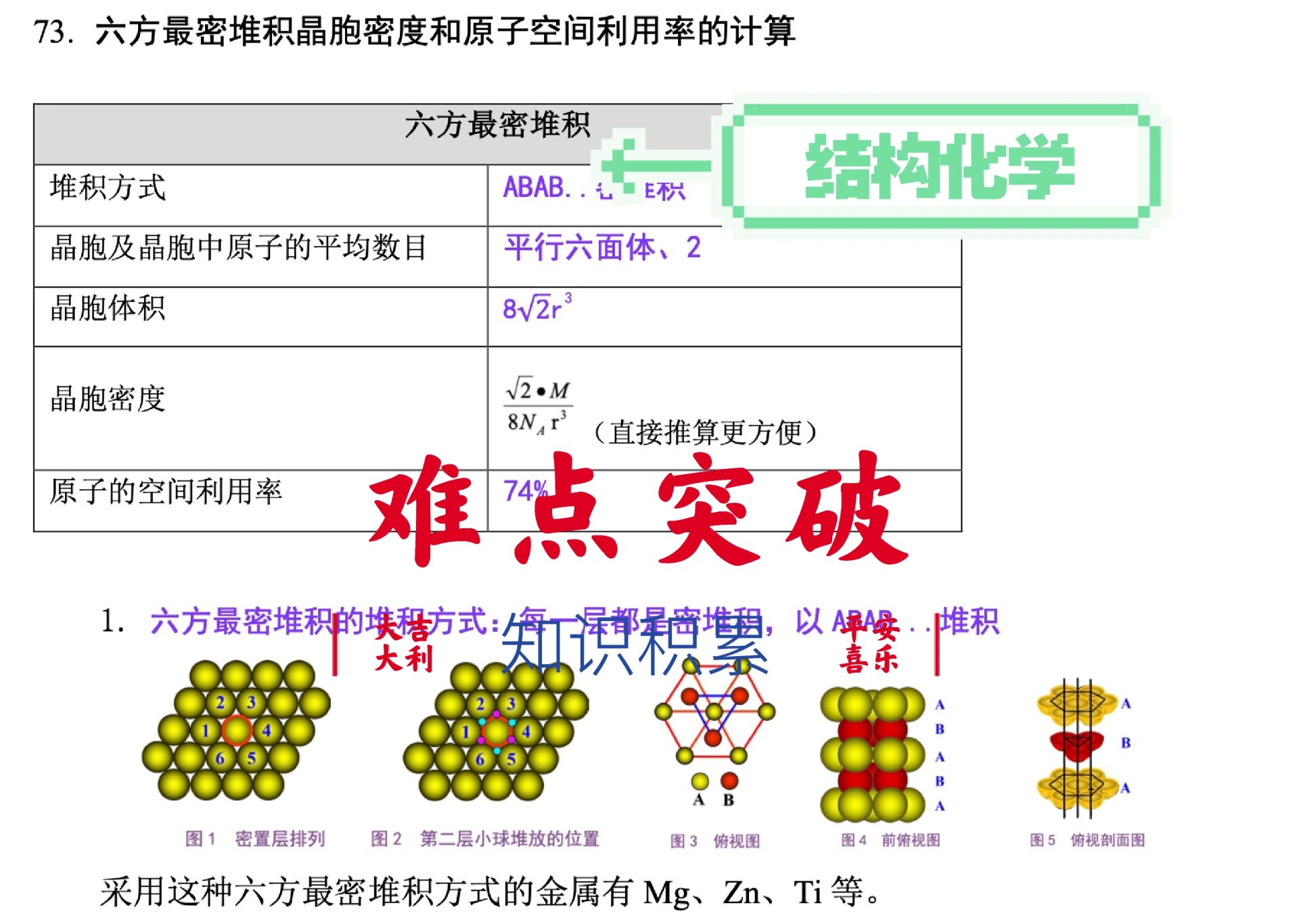 密排六方晶胞图片