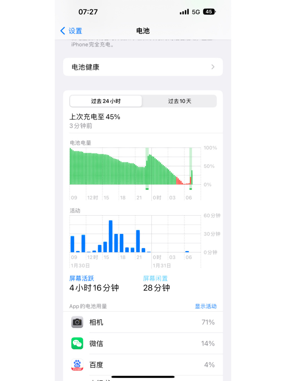 晚上11点睡觉前电池量85%左右,早上起来没电了,有人有类似情况吗?