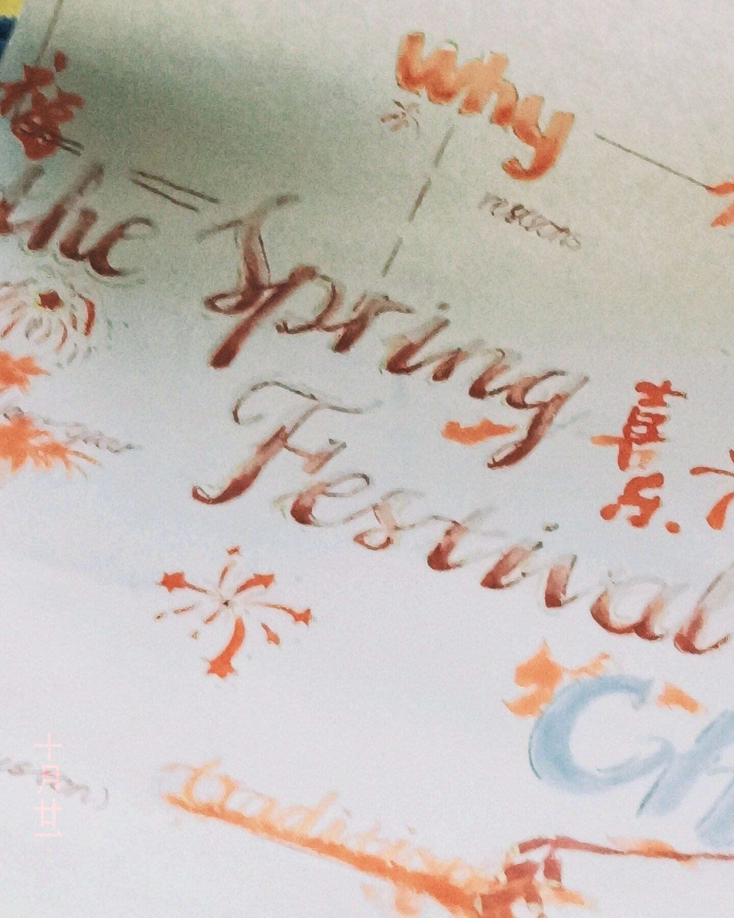 春节英语海报作业