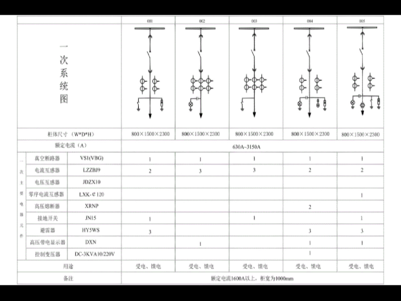 10kv高压一次系统图设计参考