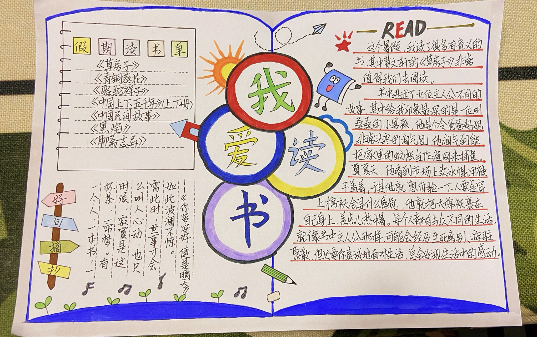 五年级读书手抄报来啦～ 原本是突发奇想用记录下这几年陪孩子做的手