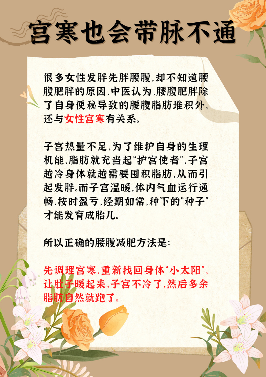 带脉不通,腰腹必胖!