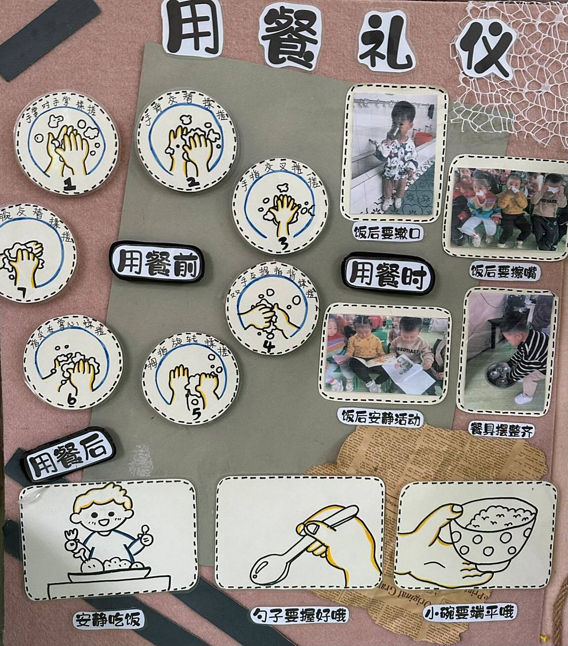 用餐礼仪——幼儿园环创 进餐礼仪的环创来啦