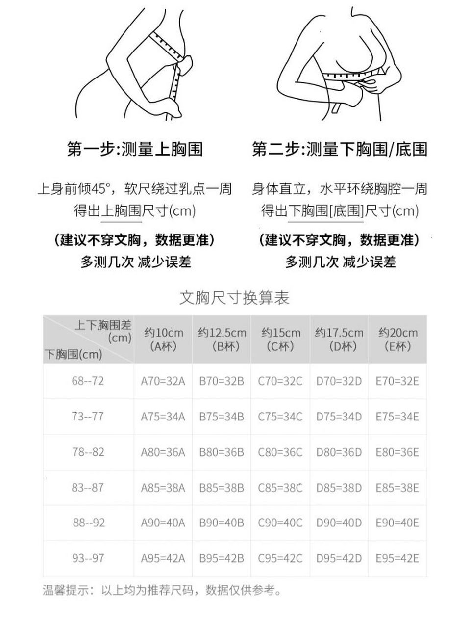 文胸尺码对照表中国图片