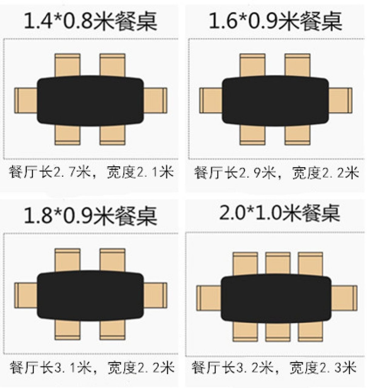 餐桌摆放尺寸示意图图片