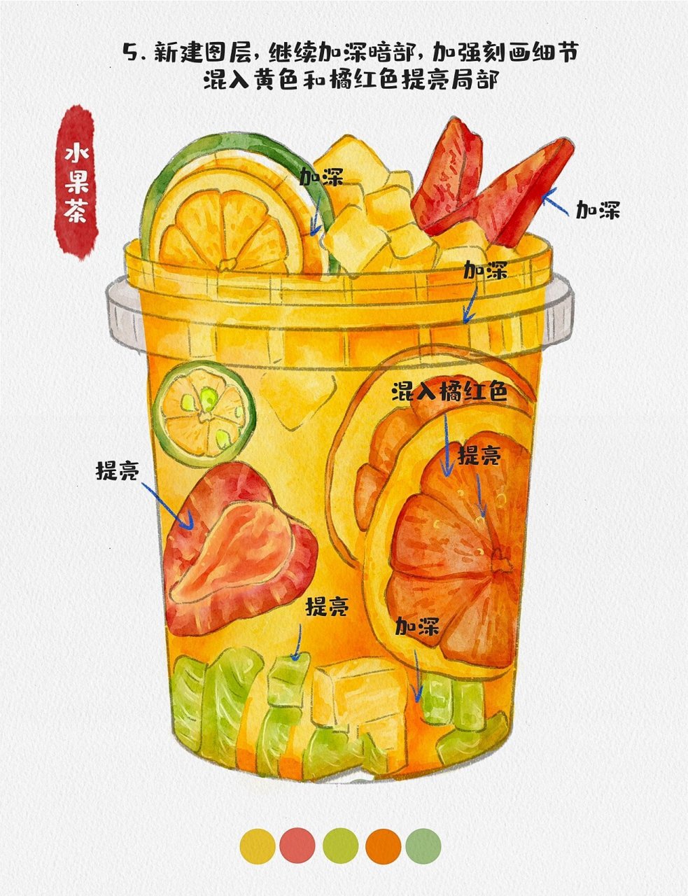 ipad水彩饮品绘画-一桶水果茶(线稿➕步骤) 夏天饮品04 画的是一桶