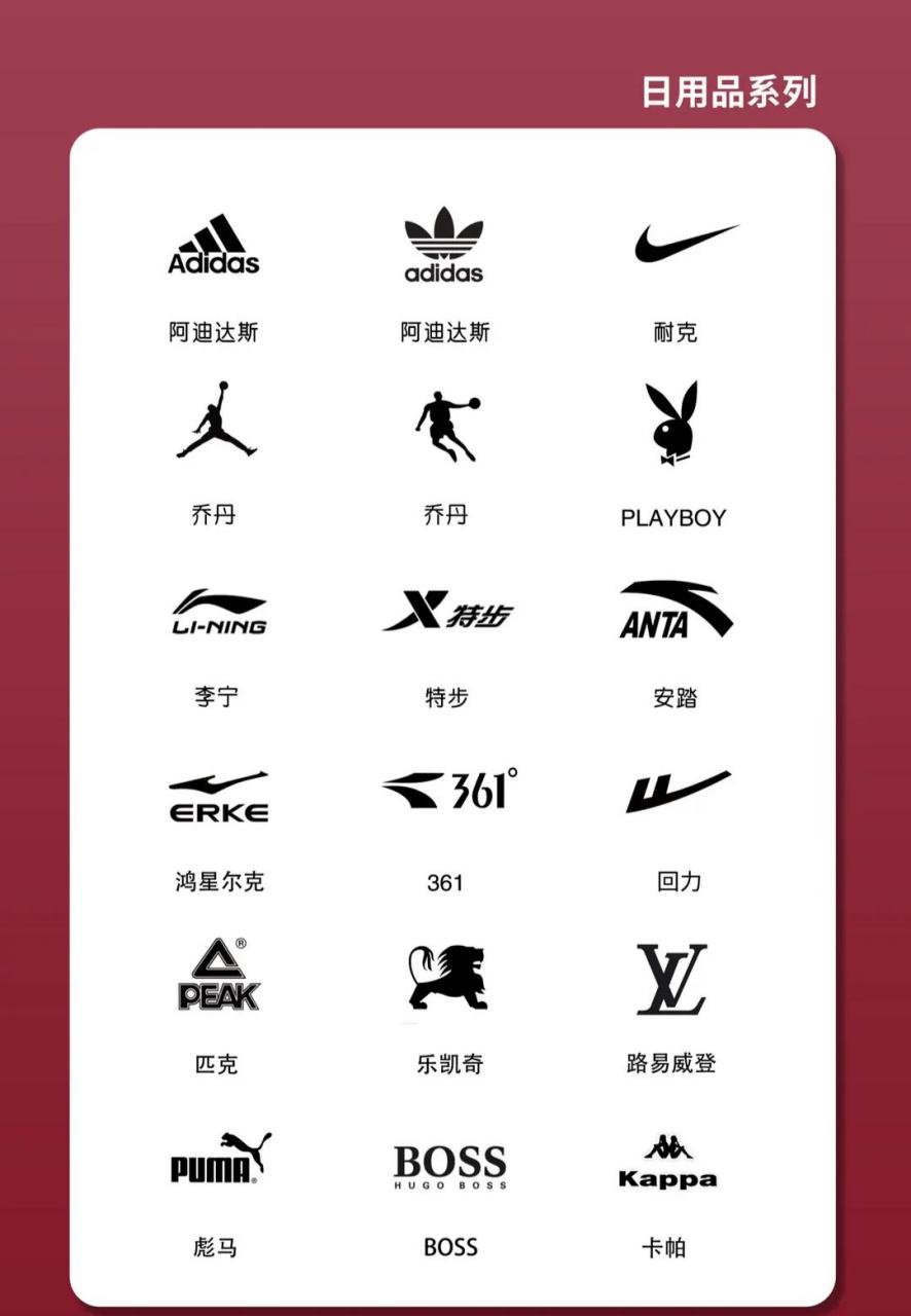 安踏标志图片以及其他牌子,是不是很常见呢?