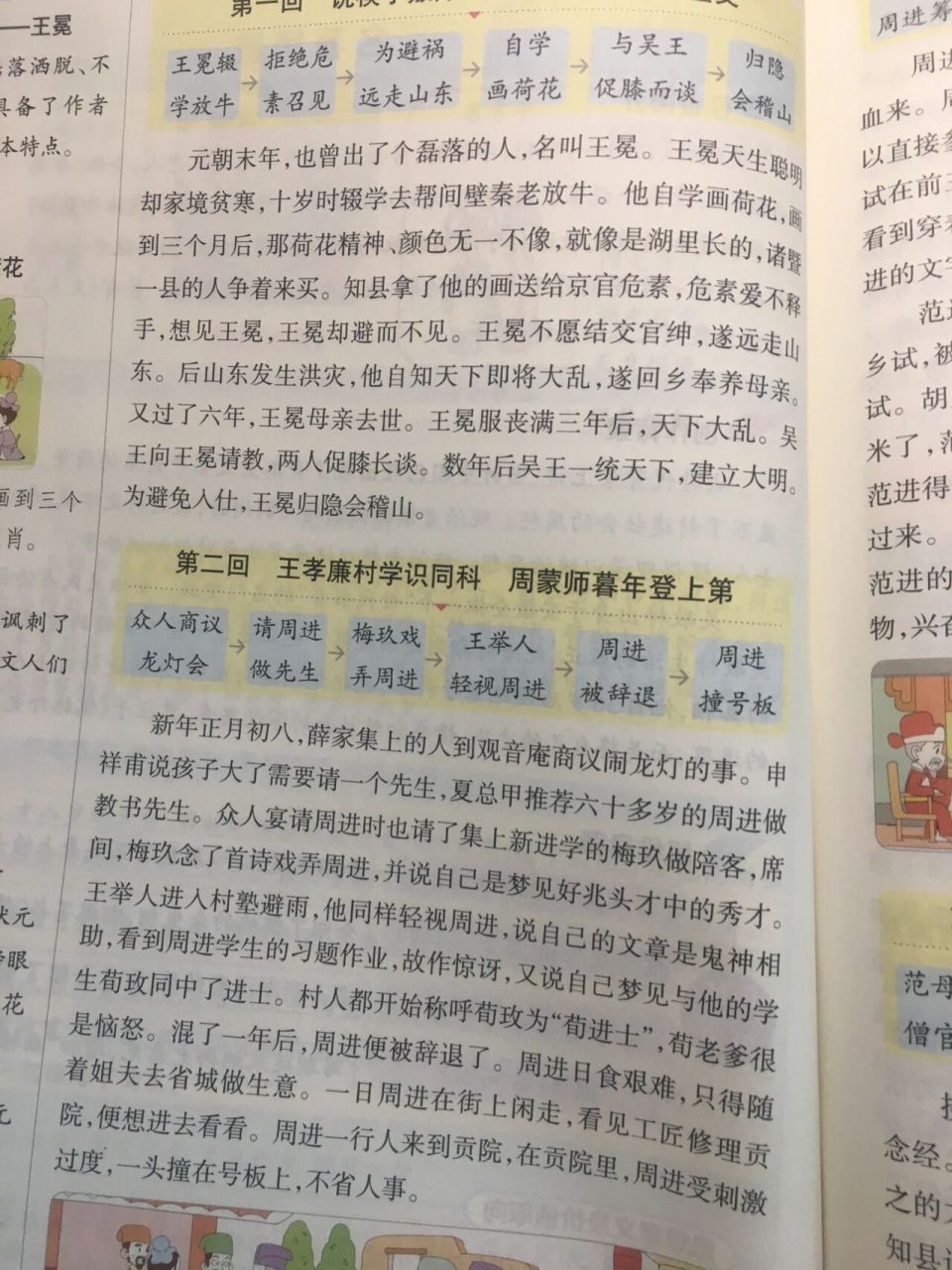 《儒林外史》概括(一 小们,儒林外史的概括1-19回出炉了,有需要的