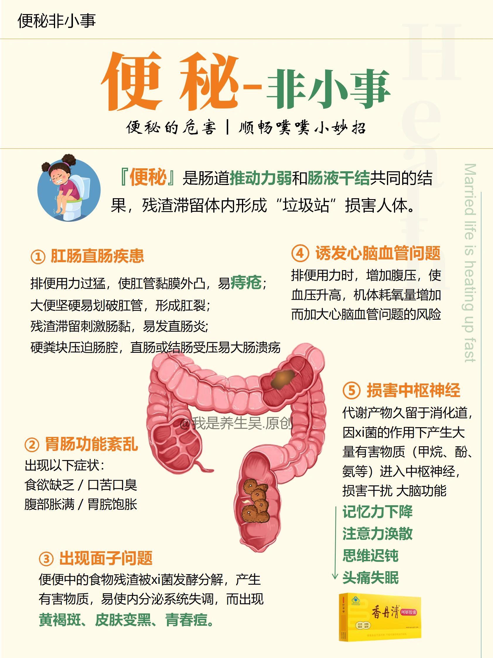 便秘对身体危害的图片图片