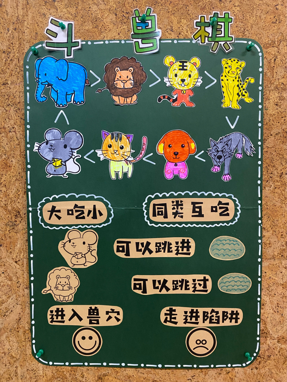 益智区——斗兽棋 玩法77打印图片资源