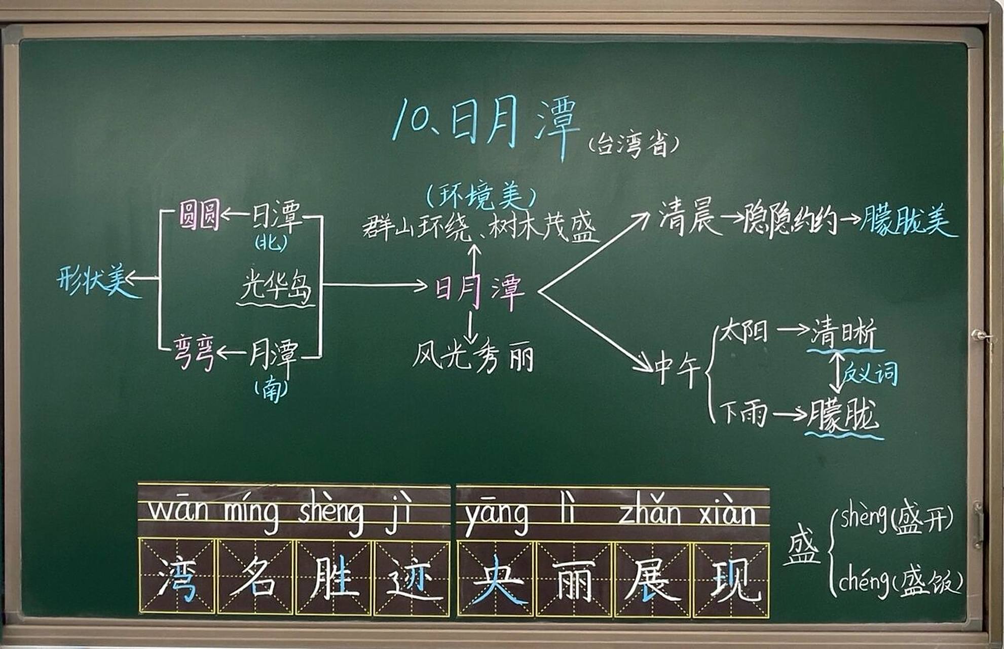 二上语文《日月潭》教学板书 教学整个流程 97第一课时感受日月潭