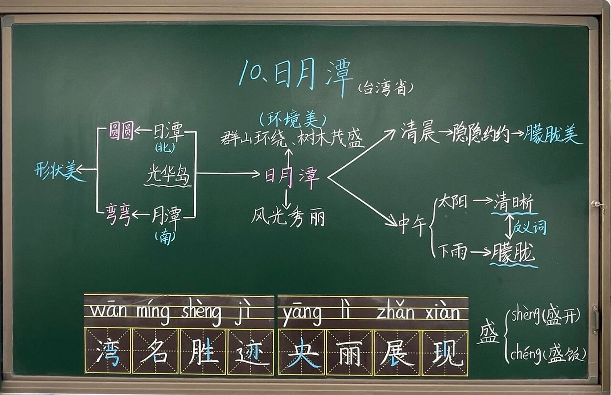 二上语文《日月潭》教学板书 教学整个流程: 97第一课时感受日月潭