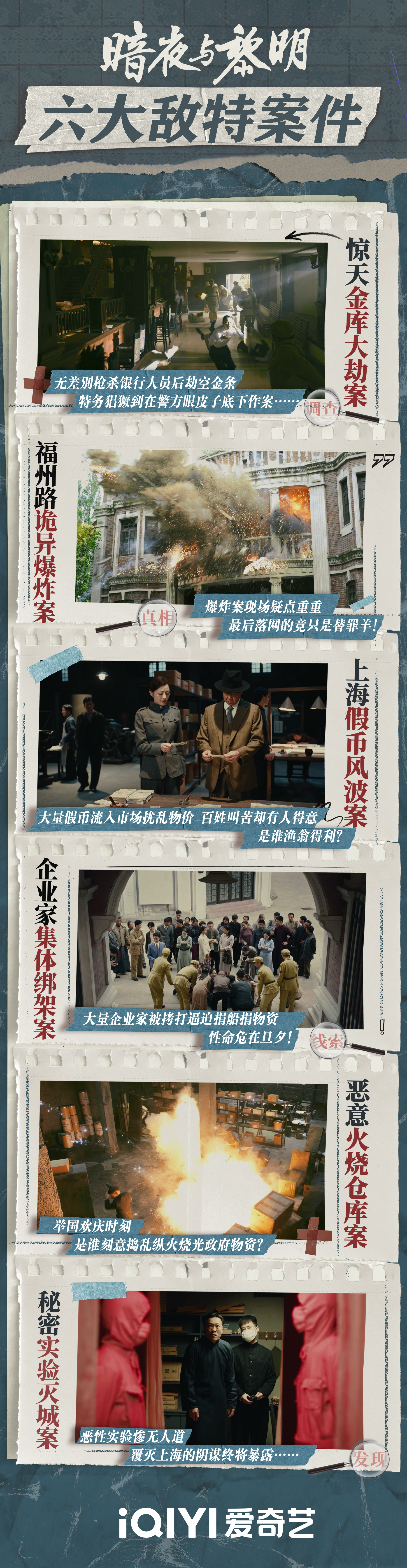 惊天金库大劫案,福州路诡异爆炸案,上海假币风波案.
