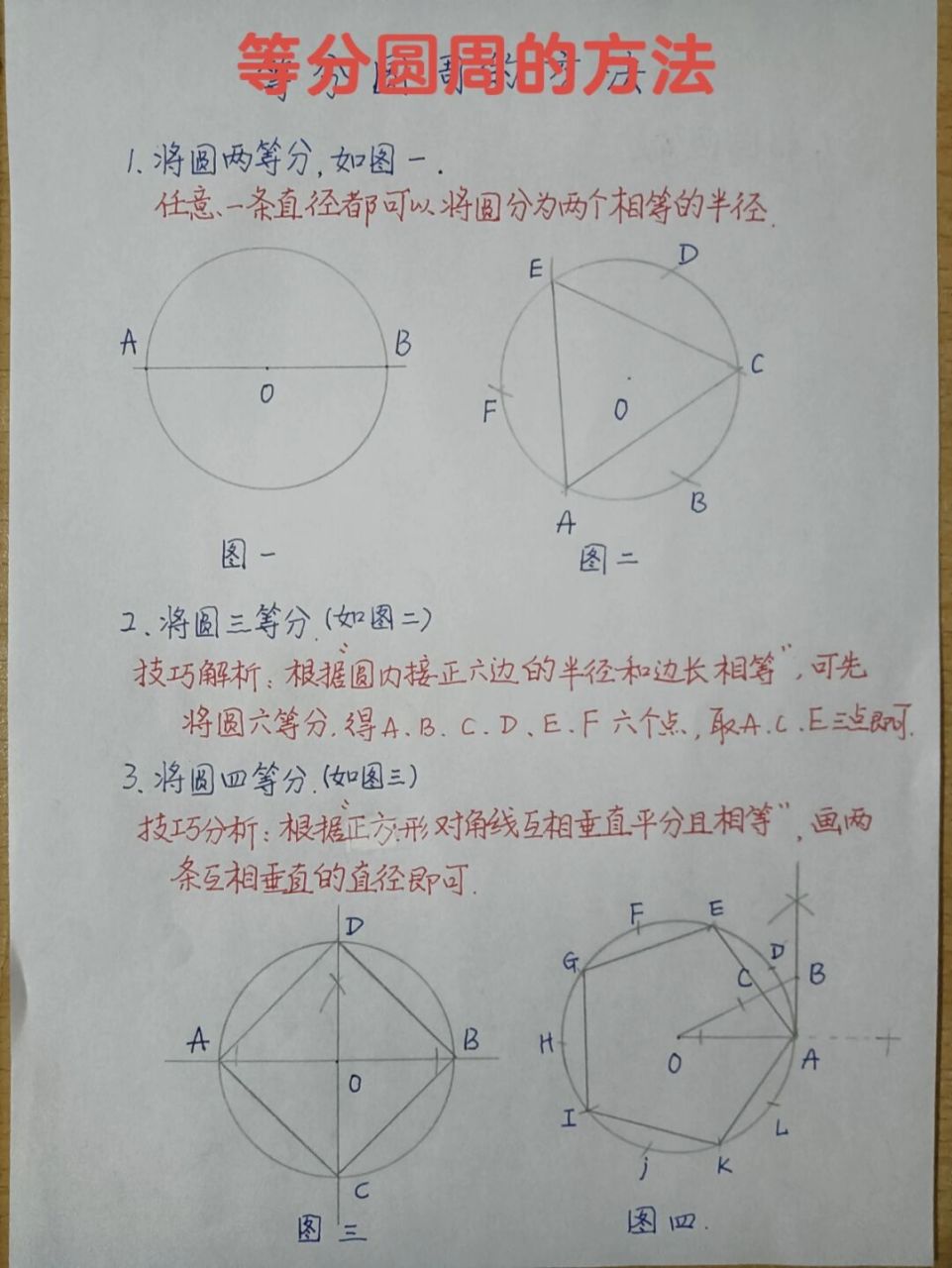 24等分圆的画法图解图片