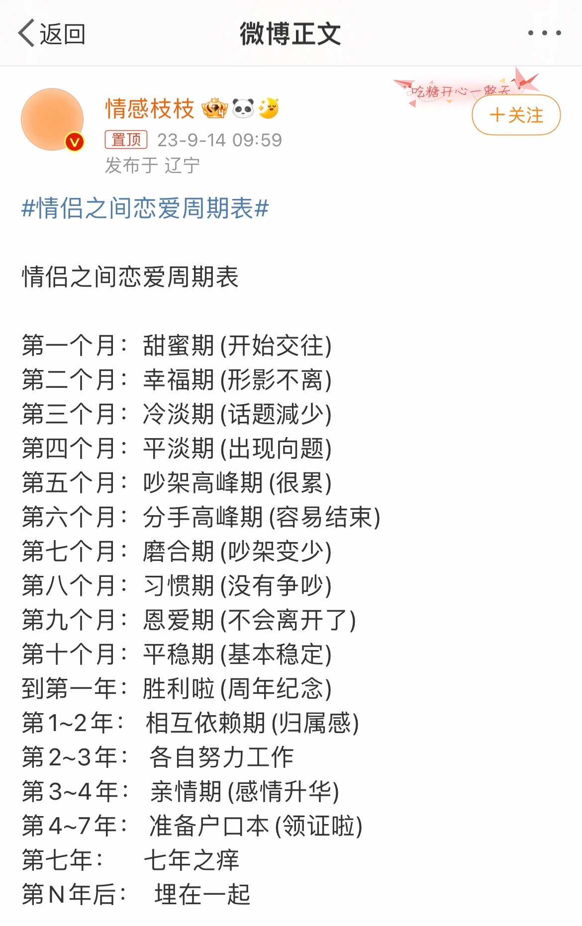 情侣之间恋爱周期表