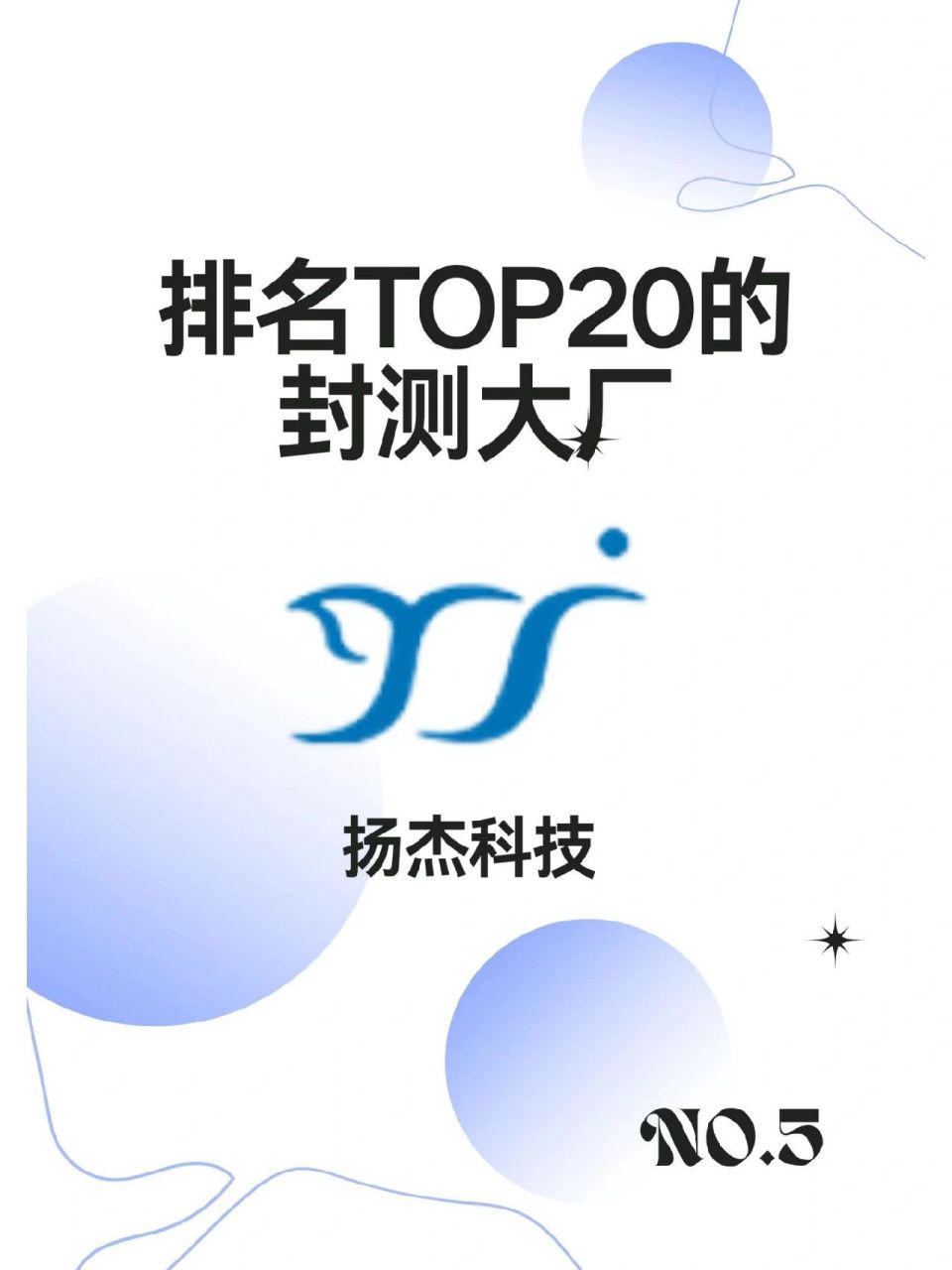 每天认识一个ic品牌—扬杰科技 96扬州扬杰电子科技股份有限公司是