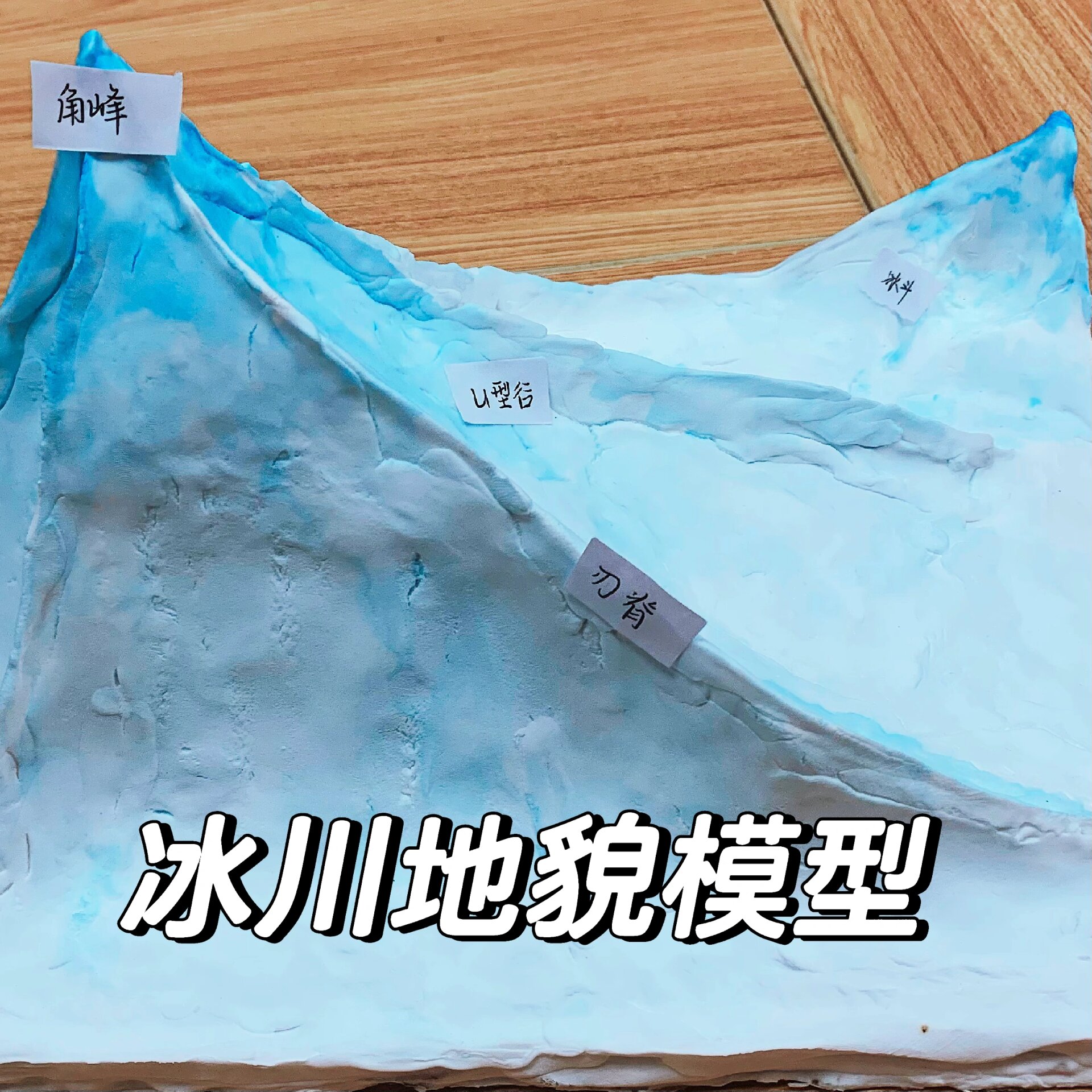 
高中地理模型简单
  第1张