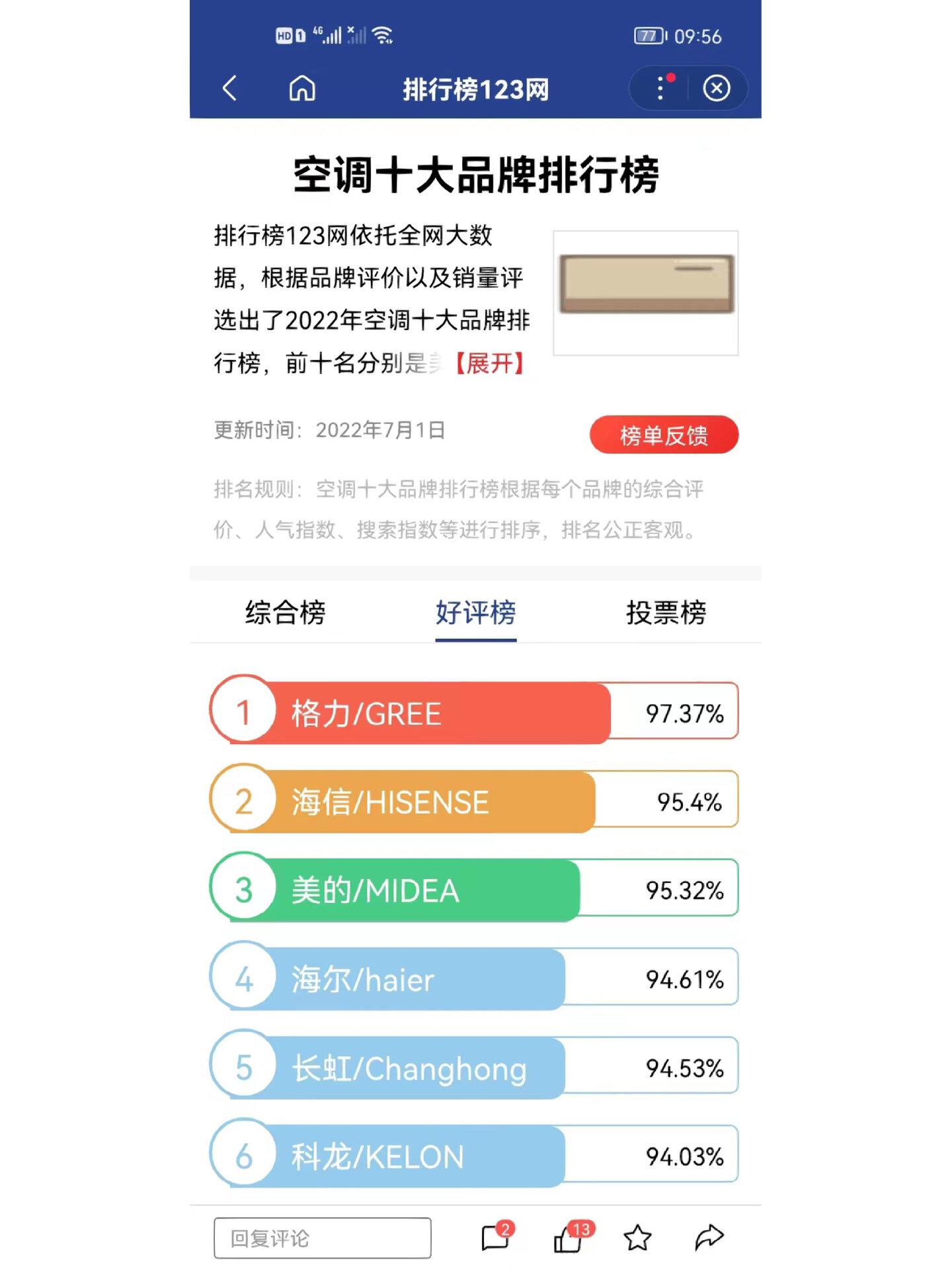 2022年空调十大品牌排行