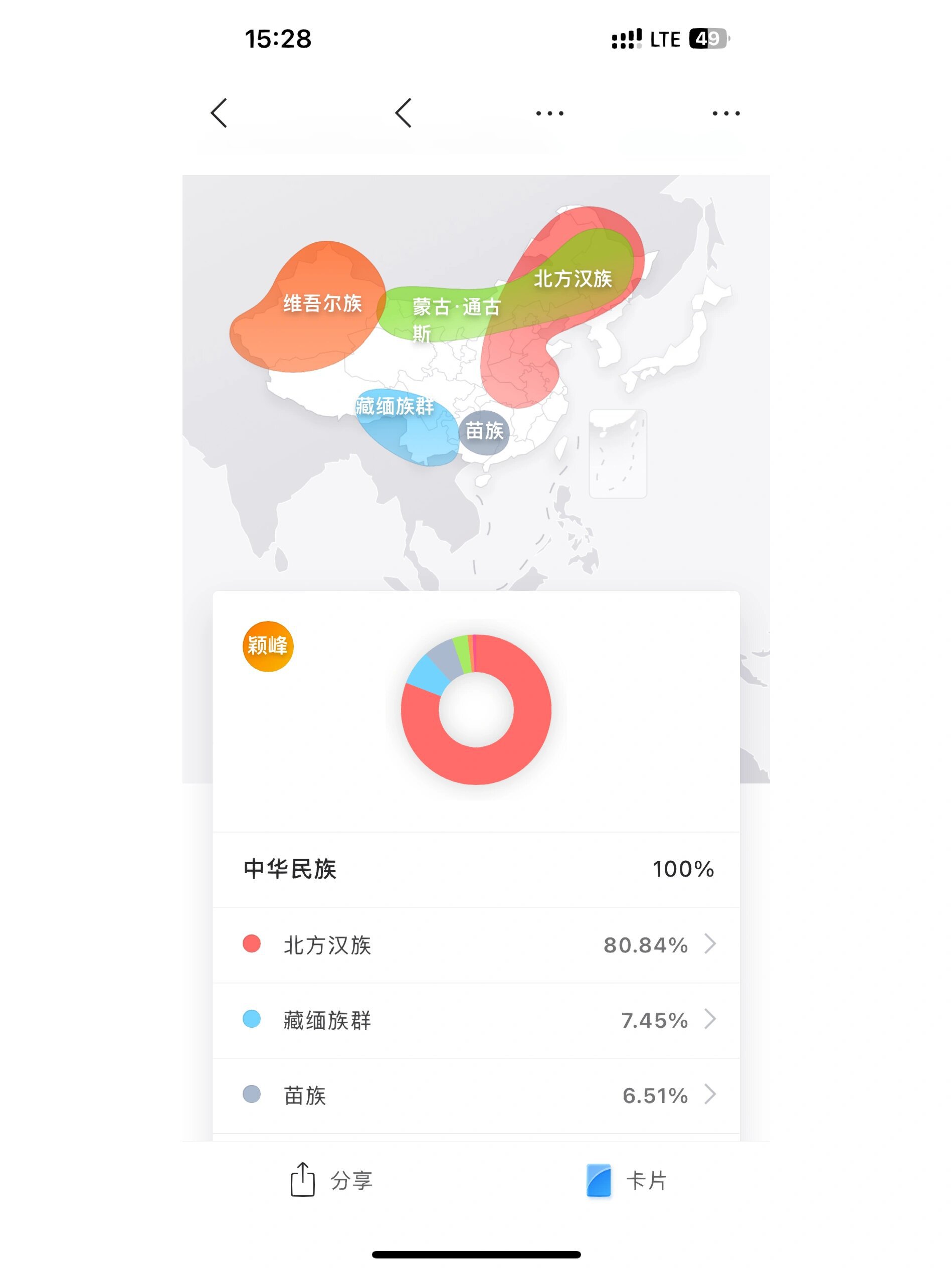 首先是祖源,北方汉族占80,明朝起祖先就生活在西安户县了,也并不是