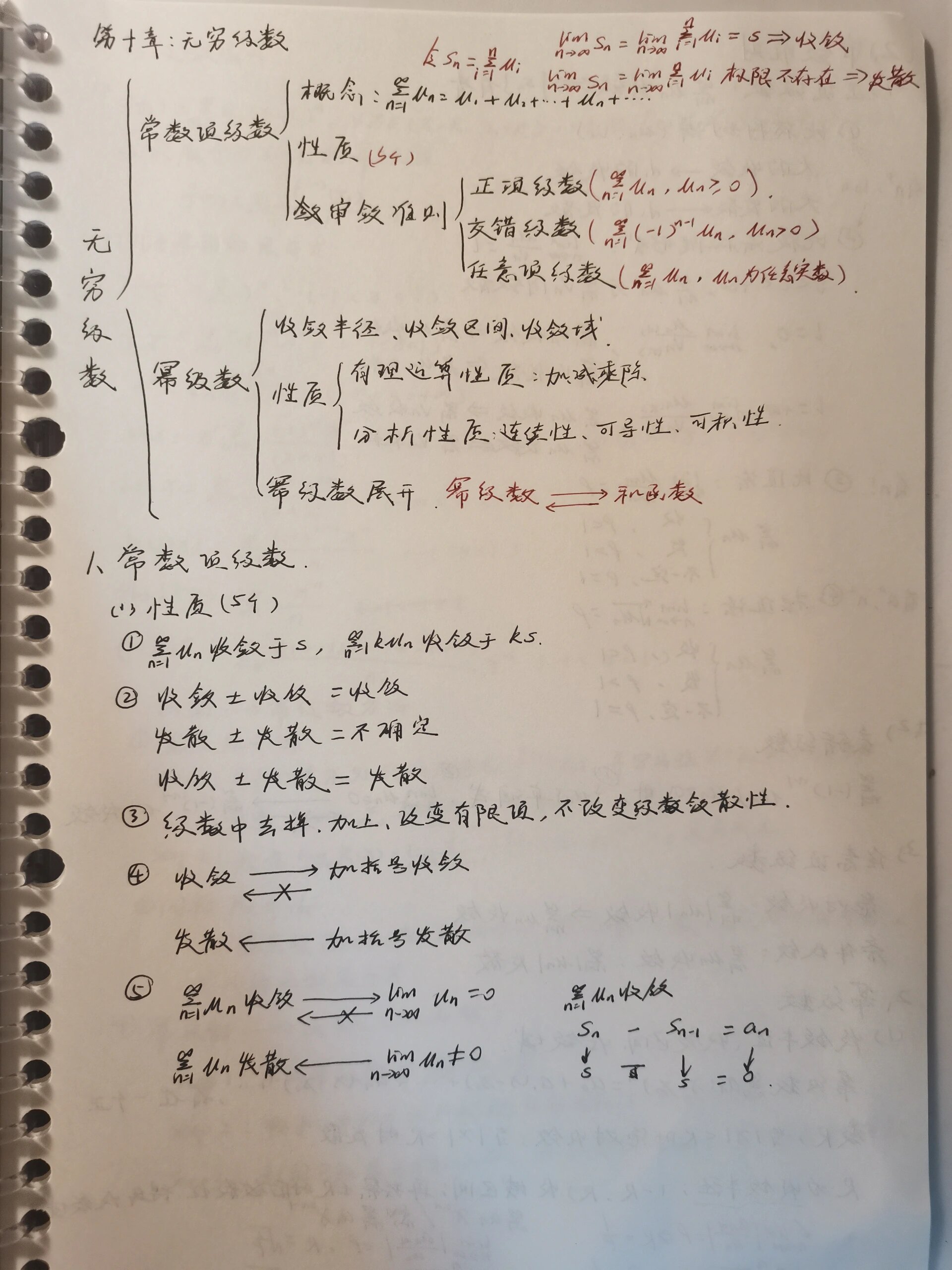 猴王借宝思维导图图片