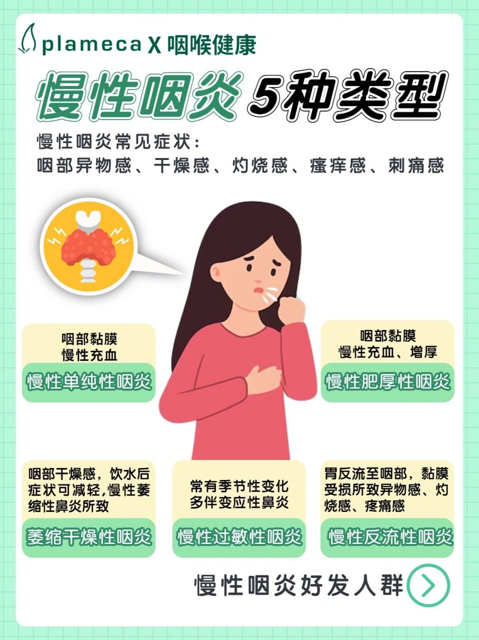 慢性咽炎5种类型辨别73咽喉不适多喝这5款茶 05喉咙经常有异物感