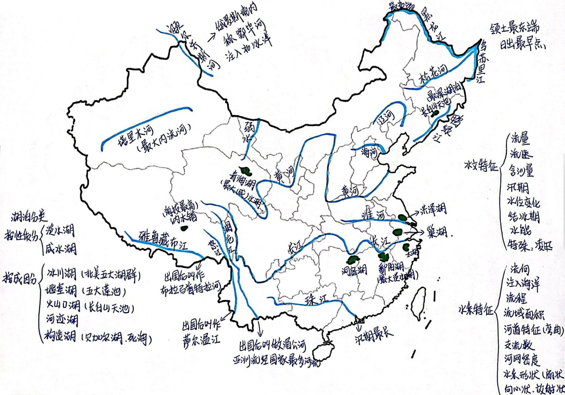 中国河流湖泊分布图 新鲜出炉,笔迹还没干,结合了小红书大神的各种