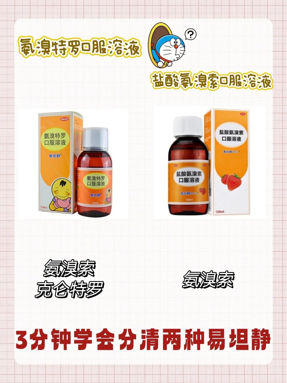 氨溴索小儿用法用量图片