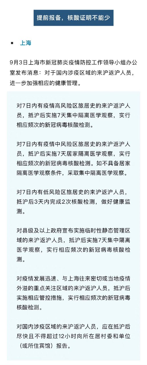  上海疫情是几号开始的疫情防控措施(2021上海疫情几号开始的)