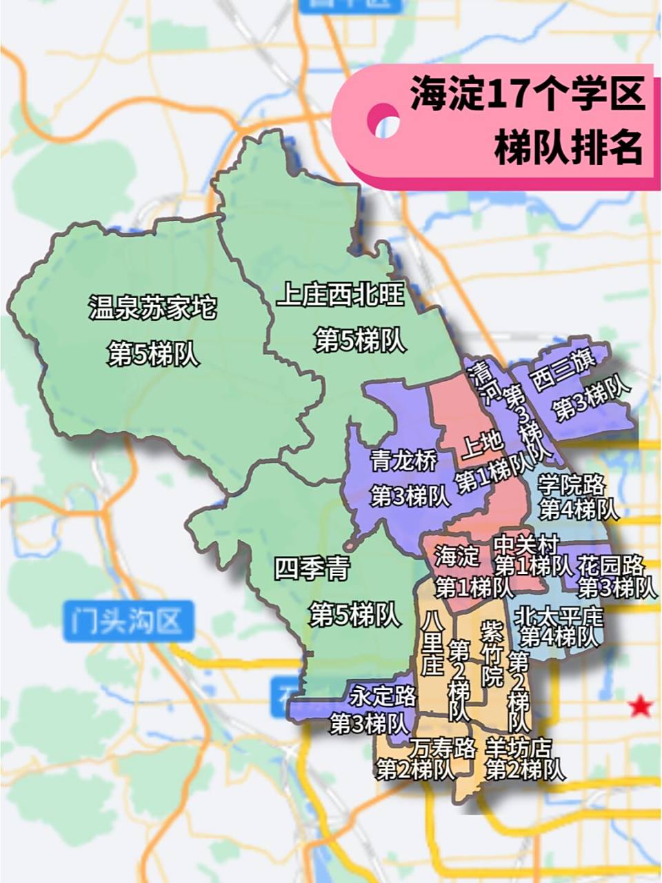 99北京海淀17个学区梯队排名99 第11566梯队:上地,海淀