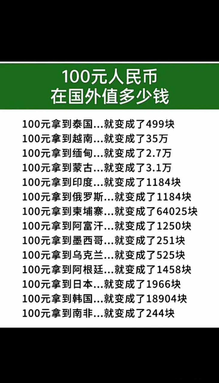 100元人民币换多少台币图片