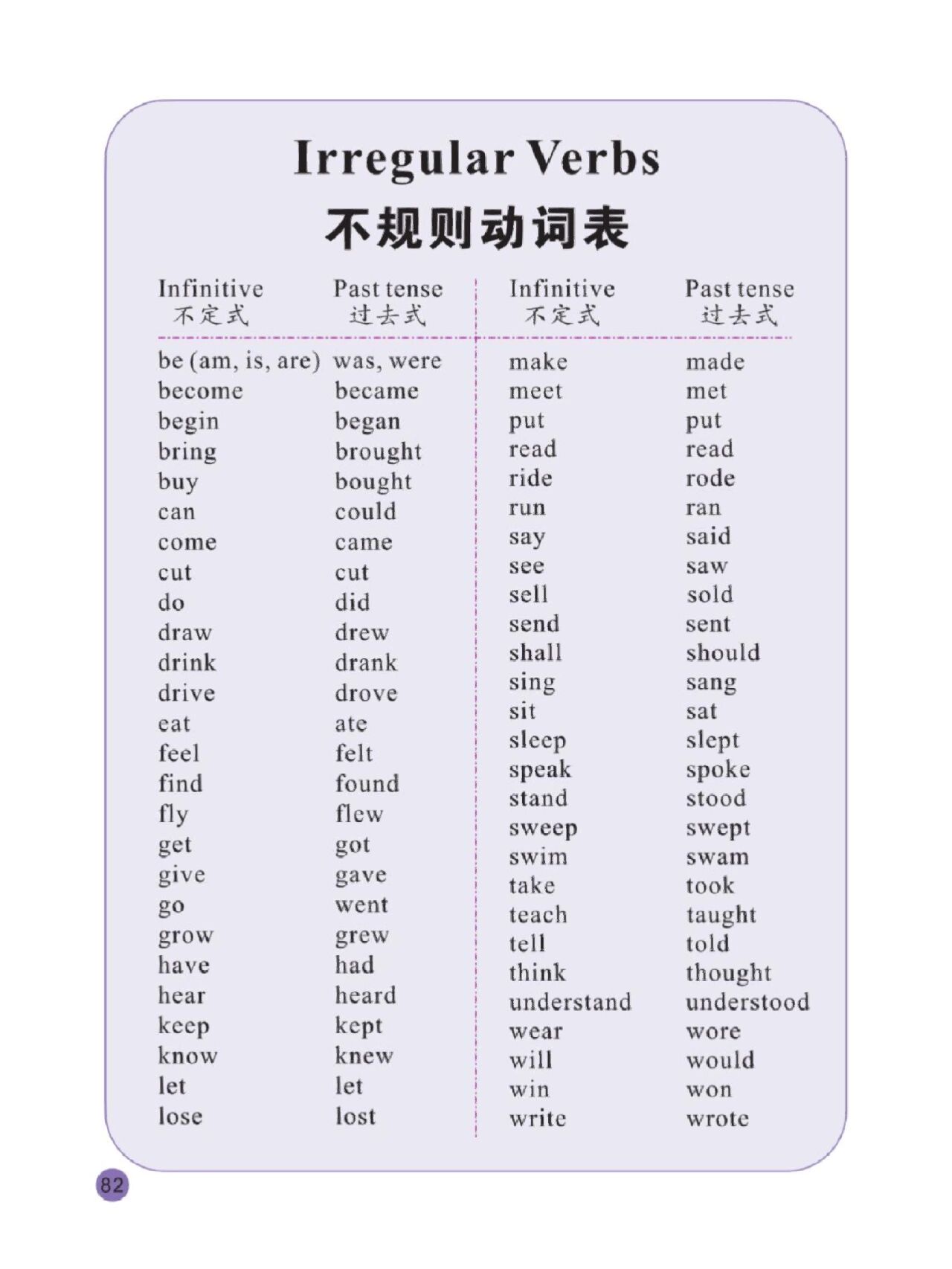 
六年级下册英语陕旅版  第1张