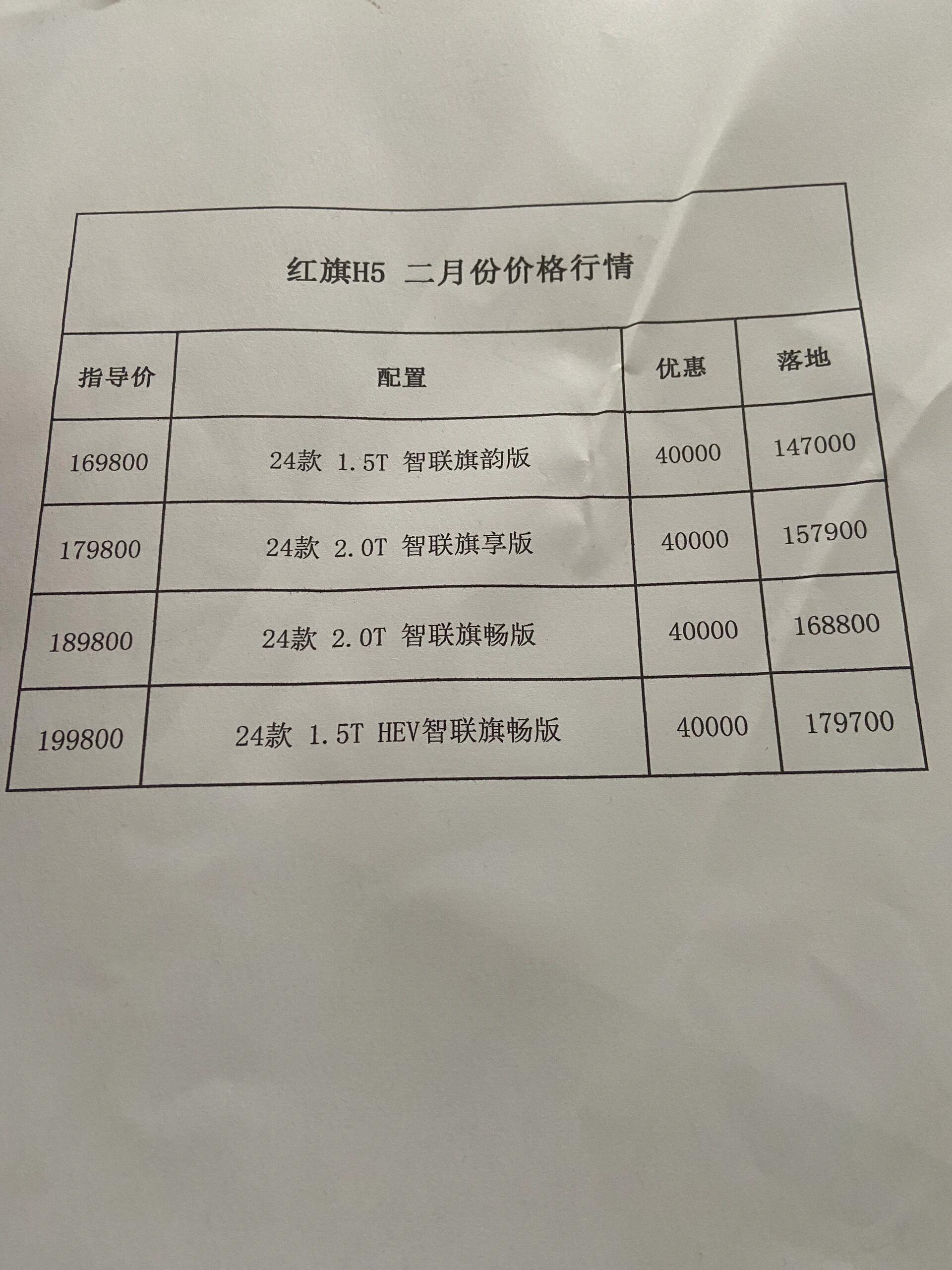 红旗h5价格及图片报价图片