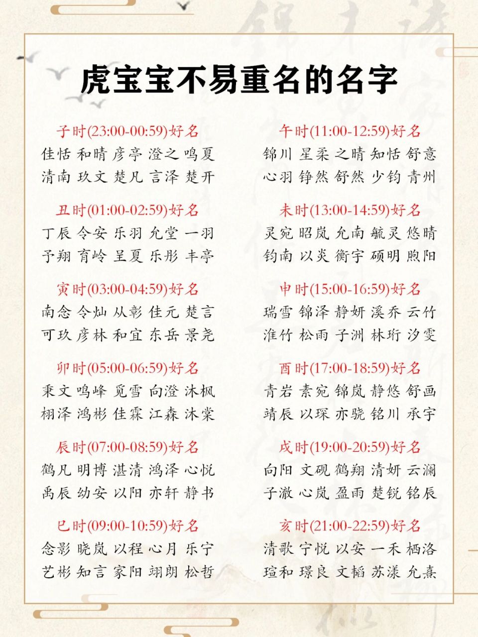 不易重名的虎宝宝好听名字 和晴:清和平允,晴云秋月 鸣夏:一鸣惊人,冬