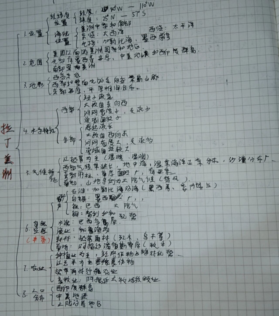 高中地理拉丁美洲思维导图