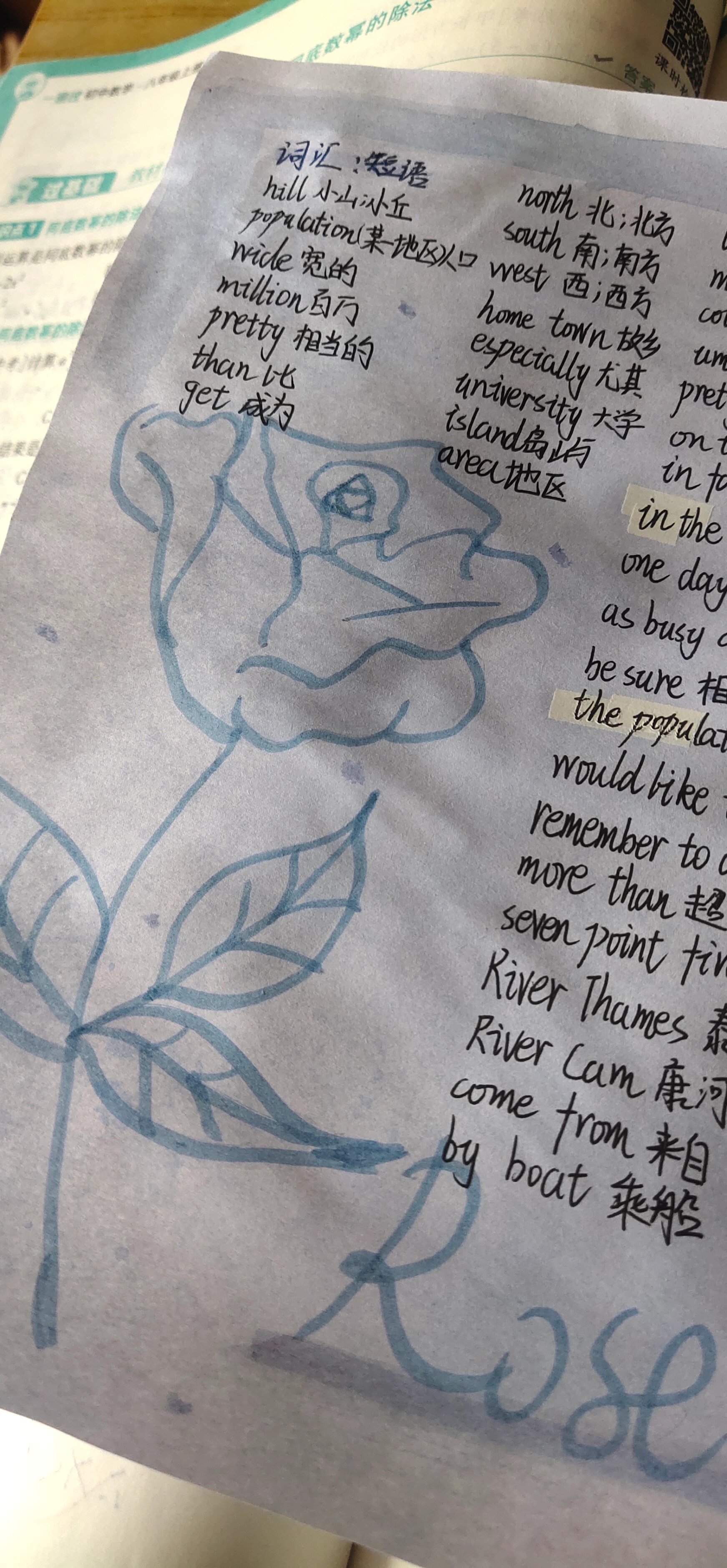 八上 外研版 英语 m2思维导图@导航鹿吃吃的动态