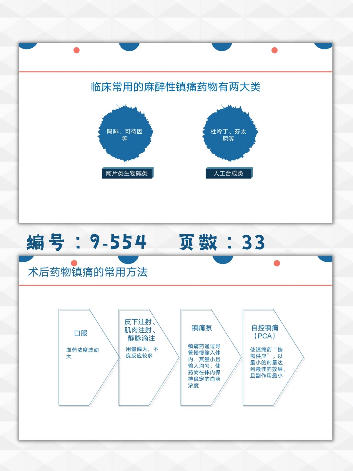 术后疼痛的护理:护士的角色和职责|33页