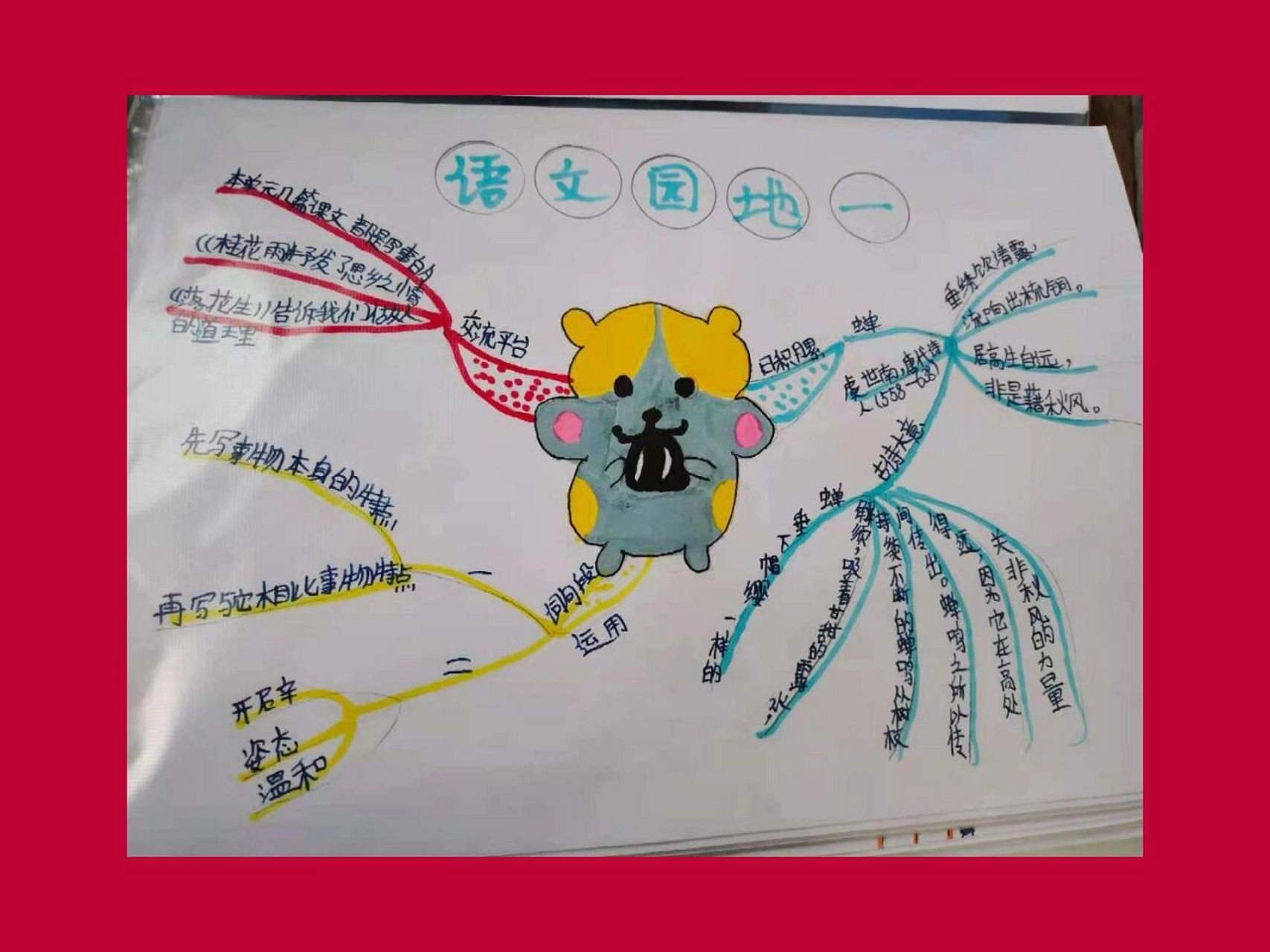 五年级上册语文园地一思维导图
